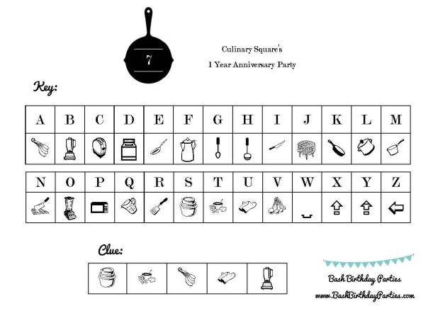 Password Cipher Clue_Bash Birthday Parties